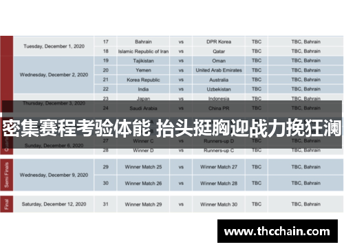 密集赛程考验体能 抬头挺胸迎战力挽狂澜