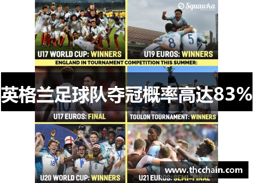 英格兰足球队夺冠概率高达83%